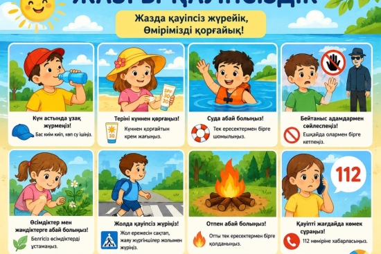 Мектебімізде оқушылардың өмір қауіпсіздігін қамтамасыз ету мақсатында «Жеке қауіпсіздік» тақырыбында түсіндірме сабақтары өткізілді.